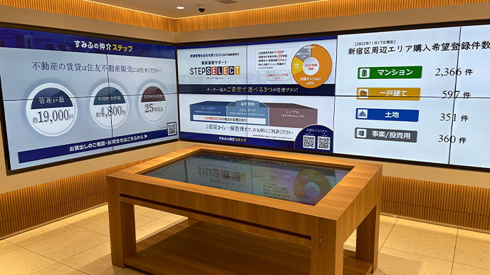 大崎ウエストシティタワーズの店頭パネル＆デジタルサイネージ